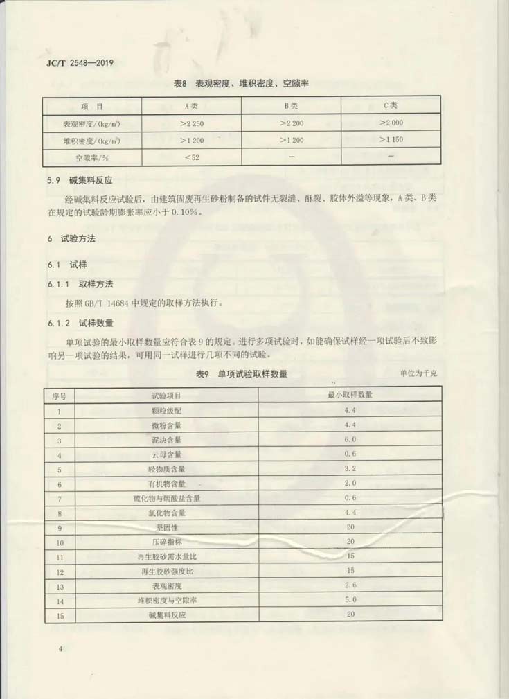 建筑固廢再生砂粉怎么用，行業(yè)標準來幫你！