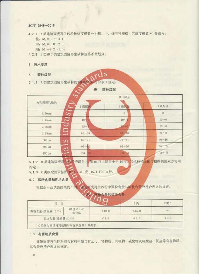 建筑固廢再生砂粉怎么用，行業(yè)標準來幫你！