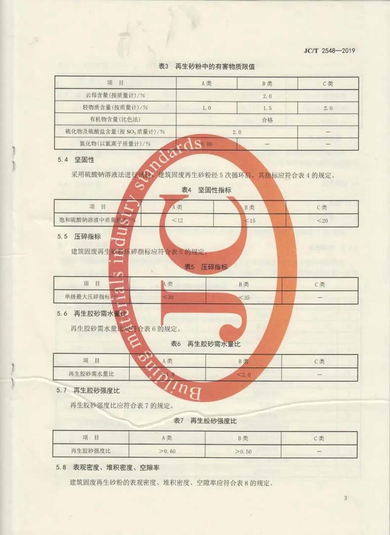 建筑固廢再生砂粉怎么用，行業(yè)標準來幫你！